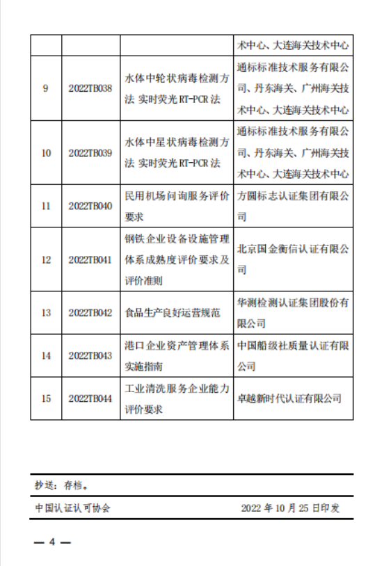 山东j9游会真人游戏第一品牌国际认证有限公司两项碳中和领域3.png