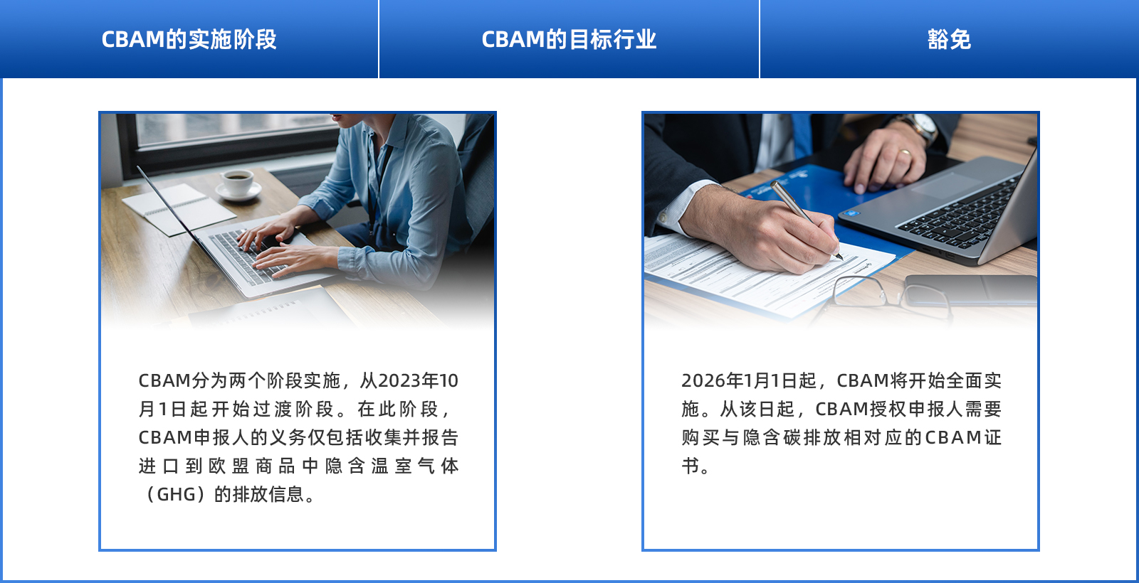 CBAM实施阶段.jpg